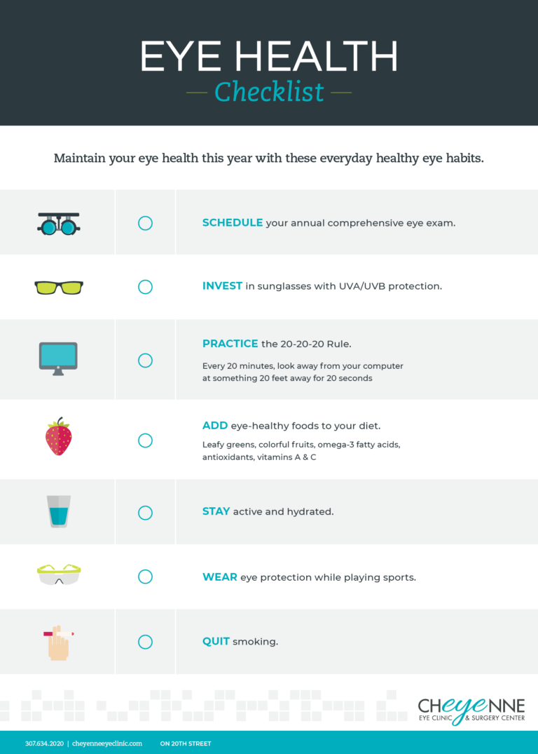 Positive Eye Checklist Comprehensive Eye Health Checklist For You And Your Family